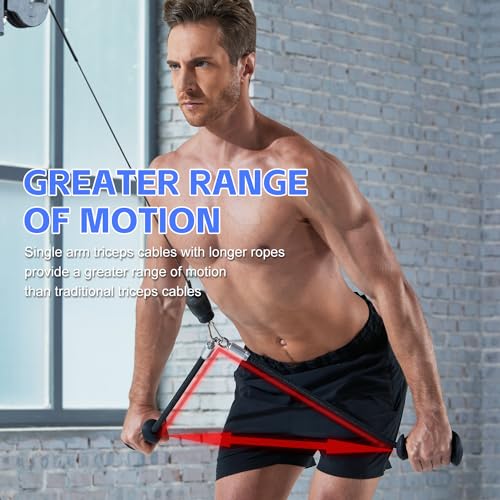 HXD-ERGO Ergonomic Tricep Rope of 2, Tricep Pull Down Attachment with Ergonomic Grip for Cable Machine - Single Arm Tricep Pull Down Cable Attachment for Gym