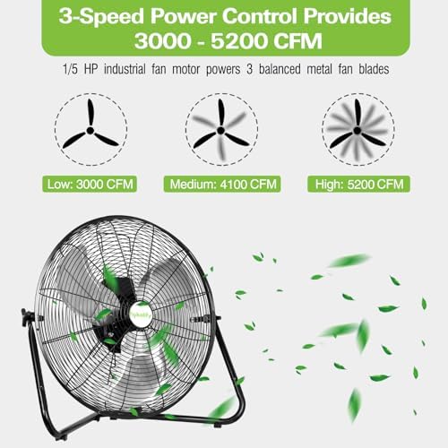 hykolity 4600 CFM 20" High Velocity Floor Fan, 3-Speed Heavy Duty Metal Fan with Wall-Mounting System, Industrial Shop Fan for Warehouse, Garage, and Workshop