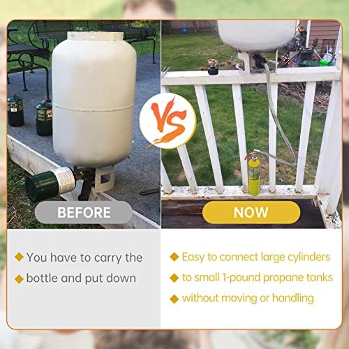 Propane Refill Adapter for 1 lb. tanks,1lb Propane Tank Refill Adapter with Valve and Gauge,Propane Filler Adapter 1 Pound,Small Propane Bottle/Tank Refill Adapter,Propane Tank Filler 20 lb to 1 lb