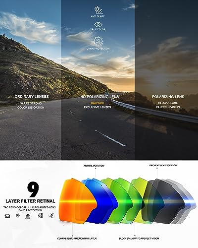 KALIYADI Sunglasses-Men Polarized Sports Sun-glasses: Mens Sunglasses Polarized UV Protection Driving Running Cycling Outdoor