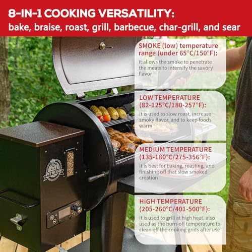 PID Rectangular Digital Control Board (AC03P9)(Non-WiFi) Replacement for Pit Boss Pellet Grills 440-1150, Sportsman PB500SP PB820SP; Navigator PB550G PB1150G; Mahogany PB440D2 PB700FB1; Pro Series