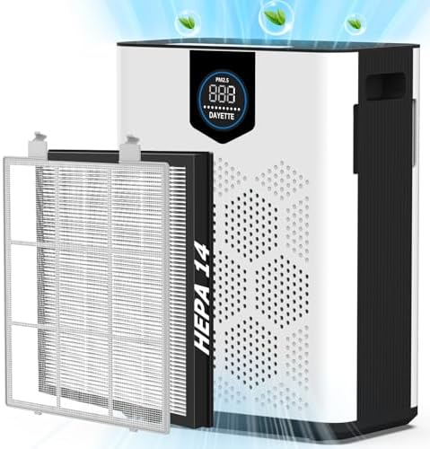 Air Purifiers for Home with H14 Hepa Filters, Air Purifiers for Home Large Room with Washable PreFilters Up to 3000 FtΒ², Double Air Intake, Air Quality Monitor, 22dB Sleep Mode for Bedroom