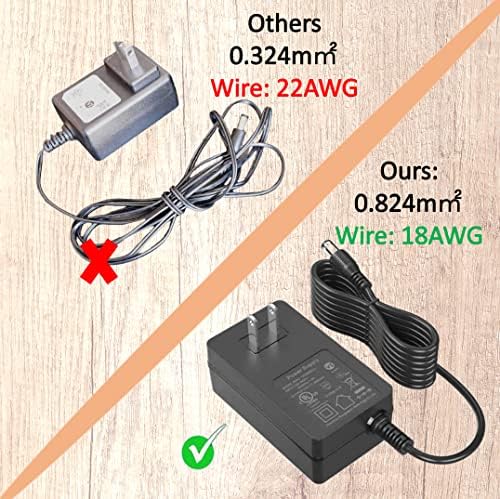 9004190216 - Power Adapter for Masterbuilt Gravity Series 560/800/1050 XL Digital Charcoal Grill and Smoker,Gravity Series Power Supply with 15 ft Long Cord