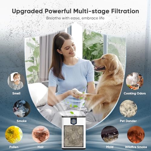 Air Purifiers for Home with H14 Hepa Filters, Air Purifiers for Home Large Room with Washable PreFilters Up to 3000 FtΒ², Double Air Intake, Air Quality Monitor, 22dB Sleep Mode for Bedroom