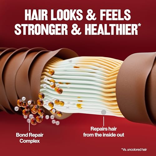 Revlon ColorSilk with Bond Repair Complex, Brown Permanent Hair Color, 100% Gray Coverage, Ammonia Free Hair Dye, Vegan Keratin, 41 Medium Brown (Pack of 3)