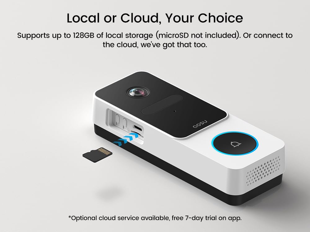 AOSU Doorbell Camera Wireless- Head-to-Toe View, Intelligent Package Detection, 2.4G WiFi Video Doorbell with Chime, Support Local Storage, Smart Human Detection, Works with Alexa and Google Assistant