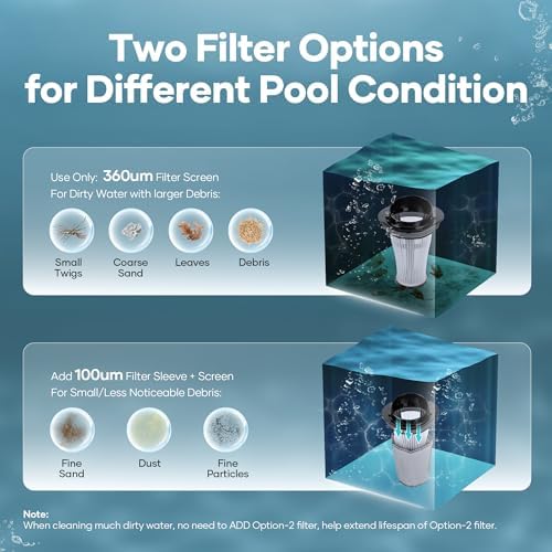 Aiper Pilot X1 Handheld Pool Vacuums, Cordless Cleaner for Inground & Above-Ground Pools, 21 GPM Suction, with Telescoping Pole & Dual Cleaning Modes