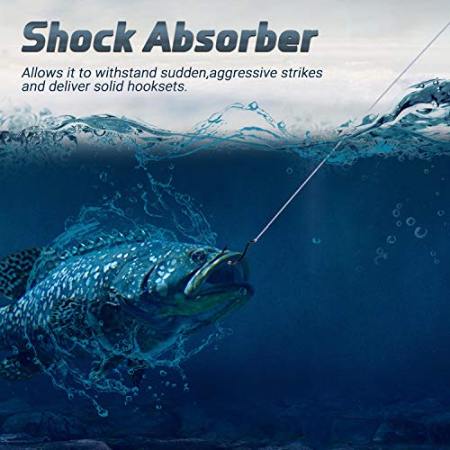 RUNCL PowerMono Fishing Line, Monofilament Fishing Line - Ultimate Strength, Shock Absorber, Suspend in Water, Knot Friendly - Mono Fishing Line (Green, 15LB(6.8kgs), 300yds)