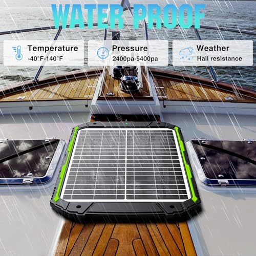 20W 12V Solar Powered Battery Charger & Maintainer, Built-in Smart MPPT Charge Controller, Waterproof 20 Watt 12 Volt Solar Panel Trickle Charging Kits for Car Auto Boat RV Marine Trailer