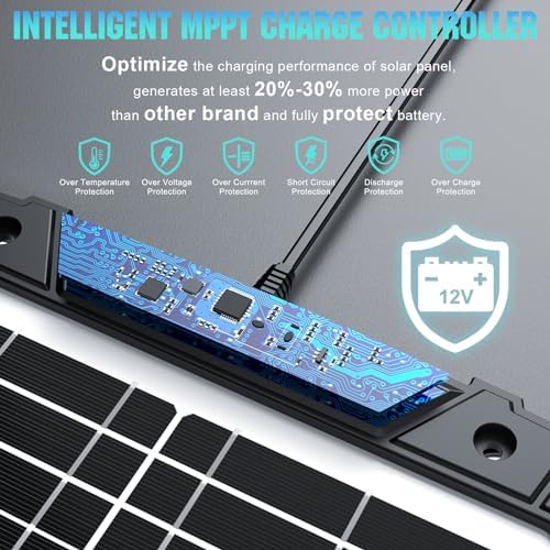 20W 12V Solar Powered Battery Charger & Maintainer, Built-in Smart MPPT Charge Controller, Waterproof 20 Watt 12 Volt Solar Panel Trickle Charging Kits for Car Auto Boat RV Marine Trailer