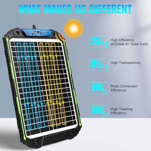 20W 12V Solar Powered Battery Charger & Maintainer, Built-in Smart MPPT Charge Controller, Waterproof 20 Watt 12 Volt Solar Panel Trickle Charging Kits for Car Auto Boat RV Marine Trailer