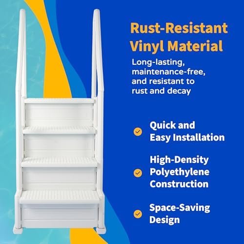 Blue Wave Easy Pool Step Above Ground Swimming Pool Step to Deck