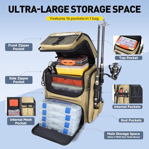 PLUSINNO Fishing Backpack with Rod Holders, 42L Water-resistant Fishing Tackle Bag With 4 Tackle Boxes,Fishing Gear For Camping, Hiking, Fishing Gifts for Men Khaki