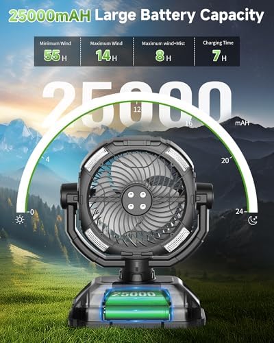 Misting fan with 7L bucket 90°Oscillating ,4 Spray Mister 25000mAh Rechargeable Camping fan with Remote Control Stepless Speed and Timer for Patios/Camping,Waterproof Design Outdoor Fans (Black)