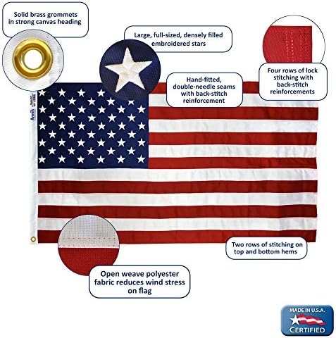 Annin Flagmakers (2710) Tough-Tex American Flag, Made in USA, 3 x 5 Feet, Polyester