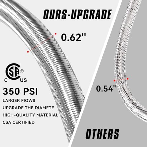 24Ft High Pressure Braided Propane Hose Extension and fittings with Conversion Coupling 3/8" Flare to 1/2" Female NPT, 1/4" Male NPT, 3/8" Male Flare for BBQ Grill, Fire Pit, Heater