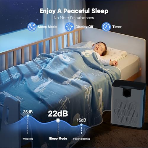 Air Purifiers for Home with H14 Hepa Filters, Air Purifiers for Home Large Room with Washable PreFilters Up to 3000 FtΒ², Double Air Intake, Air Quality Monitor, 22dB Sleep Mode for Bedroom