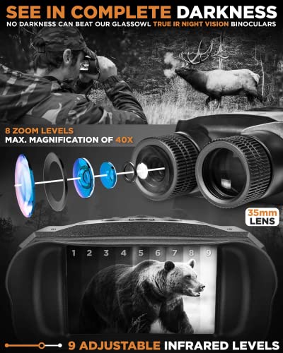 CREATIVE XP Night Vision Binoculars Elite - Digital Infrared, 2.31" Screen, 4X Zoom - Essential Deer Hunting Accessories, Tactical Gear, Security Goggles, Military Grade - 128GB Card, Neck Strap, Case