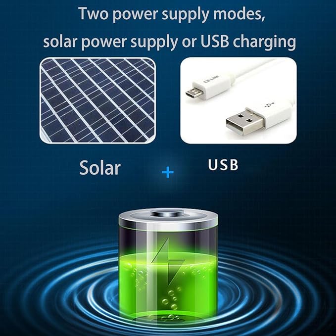 Nubudoz Wide Brim Solar Fan Hat, Wide Brim Solar Fan Outdoor Fishing Hat, Dual Power Solar Fan Hats for Men-Solar & USB Charging (Wide Brim Solar Fan Hat, Khaki)