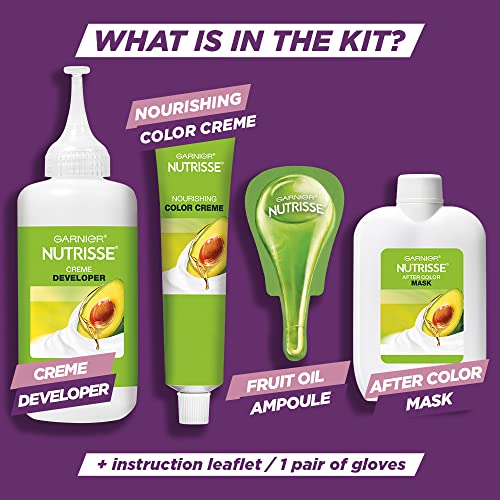 Garnier Hair Color Nutrisse Ultra Color Nourishing Creme, L1 Deep Intense Lilac (Sweet Fig) Purple Permanent Hair Dye, 1 Count (Packaging May Vary)