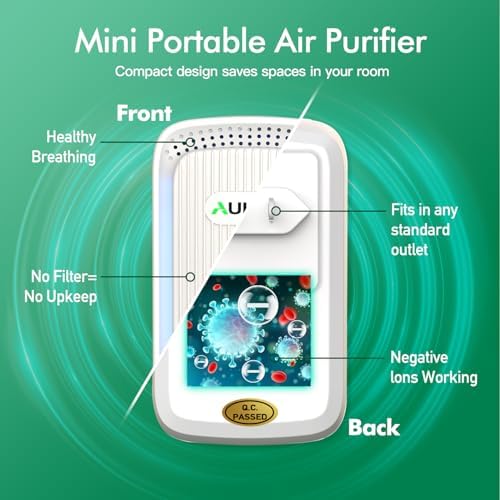 Air Ionizers (4 Pack)- Plug In Negative Ion Air Purifiers - Quiet Air Freshener for Home, Bedroom, Office, Basement - Portable Air Purifier Odor, Smoke, Dust, Pet Smell - Mini Air Cleaner White