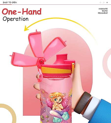 Opard Peak Water Bottle 20 Oz BPA Free Tritan Plastic Leak Proof Flip Top for School Kids Sports Gym Yoga Camping (Aqua)