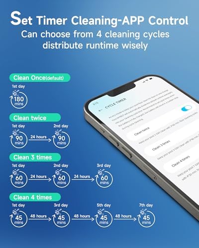 (2025 New) WYBOT C2 Cordless Robotic Pool Cleaner, Pool Vacuum for Inground Pools up to 2512 Sq.ft, Wall-Climbing & Waterline Cleaning wtih Dual Filter, Triple-Motors, Lasts 180 Mins Runtime