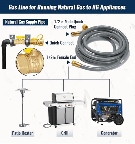 25 Feet 1/2 inch ID Natural Gas Grill Hose with Quick Connect Fittings, Natural Gas Line for Grill, Pizza Oven, Heater and More Low Pressure Appliance
