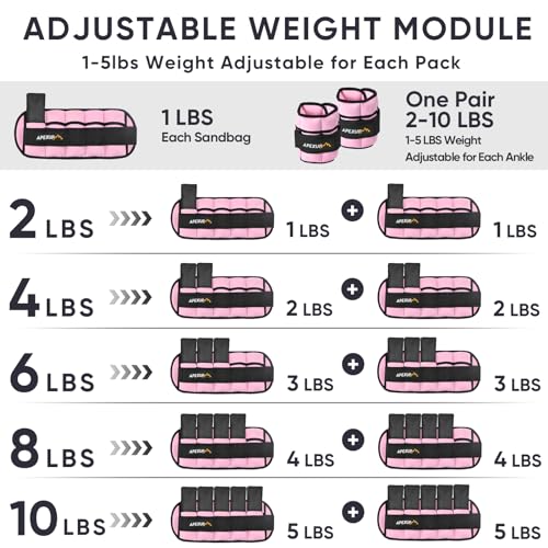 APEXUP 10lbs/Pair Adjustable Ankle Weights for Women and Men, Modularized Leg Weight Straps for Yoga, Walking, Running, Aerobics, Gym (Pastel Pink)