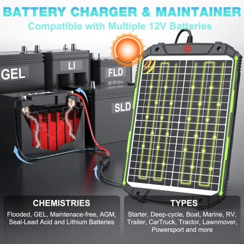 20W 12V Solar Powered Battery Charger & Maintainer, Built-in Smart MPPT Charge Controller, Waterproof 20 Watt 12 Volt Solar Panel Trickle Charging Kits for Car Auto Boat RV Marine Trailer