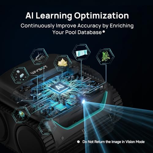 (2025 New) WYBOT C2 Vision AI Camera Cordless Pool Vacuum Robot for Inground&Above Pools, 8 Mode Robotic Pool Cleaner, Utra-fine Filtration, Powerful Suction, Wall Climbing, Waterline Cleaning, Black