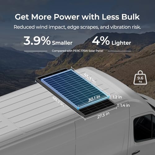 Renogy Solar Panels 175 Watt 16BB N-Type, 12V 175W Solar Panel 25% High-Efficiency, PV Module Power Charger for RV Marine Cabin Roof Home Farm Battery and Other Off-Grid Applications