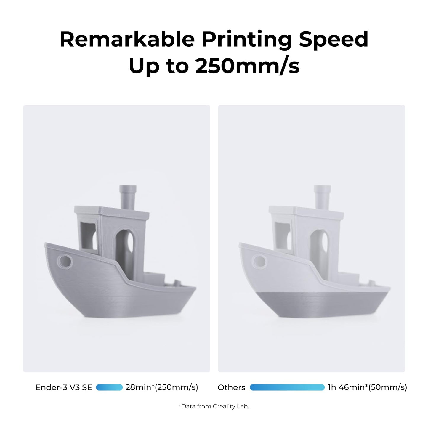 Creality Ender 3 V3 SE 3D Printer Bundle 2kg Black & White PLA 1.75mm