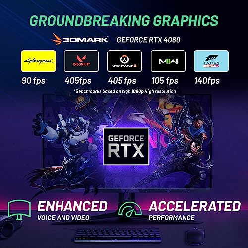 Skytech Gaming Shadow Gaming PC Desktop – Intel Core i7 13700F 2.1 GHz, NVIDIA RTX 4060, 1TB NVME SSD, 16GB DDR4 RAM 3200, 600W Gold PSU, 360mm AIO, 11AC Wi-Fi, Windows 11 Home 64-bit,Black