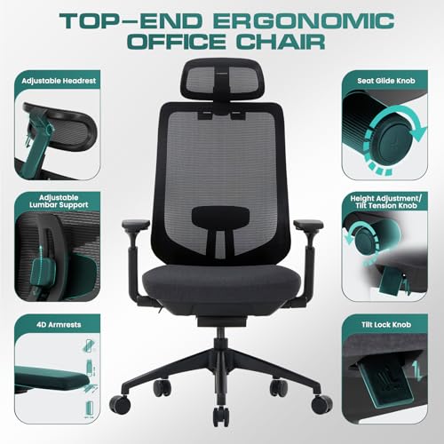 COLAMY Ergonomic Office Chair, Mesh Office Chair, High Back Office Chair, Computer Executive Desk Chair Lumbar Support with Adjustable Headrest and 4D Arms, Slide Seat, Tilt Lock-Black