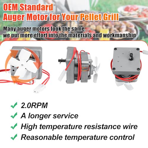 Upgraded Auger Motor Replacement for Traeger, Pit Boss Wood Pellet Grills, Pellet Grill Replacement Parts, Auger Drive Motor Kit for Camp Chef and Z Grills, 2.0 RPM, 110V, 60Hz, 2 Pole