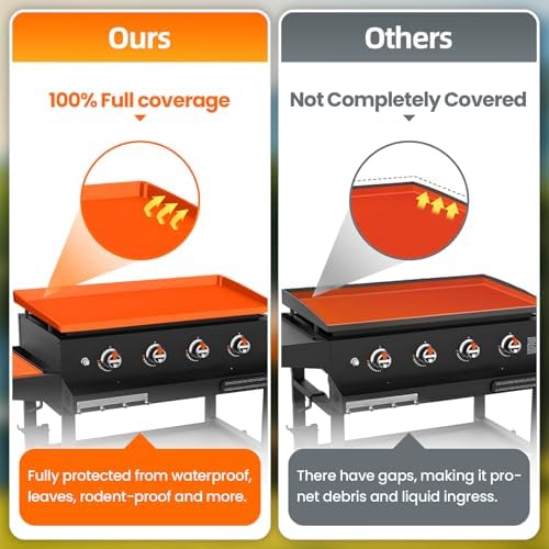 28" Blackstone Silicone Griddle Cover and 16" Blackstone Griddle Accessories | Comprehensive Protection | Thick & Durable | Reusable & Premium Food-Grade Silicone Grill Mat | from Dirt & Rust