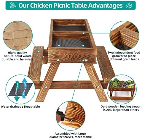Chicken Table No Waste, Chicken Picnic Feeder Handmade Carbonized Wooden, Large DIY Chicken Feeder Kit, Wild Bird, Duck & Squirrel Feeders, Mesh Bottom Keep Food Fresh and Dry Easy to Clean and Fill