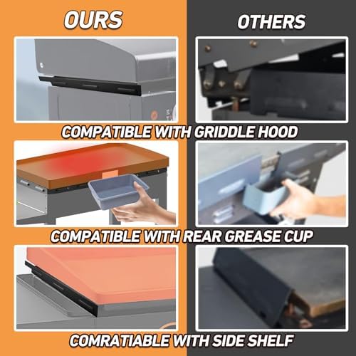 Upgraded Wind Guards for Blackstone 36 inch Griddle, Fit Grill Accessories and Hood, Stainless Steel Magnetic Wind Screen Gas Saving, Blackstone Wind Guard 36 Inch