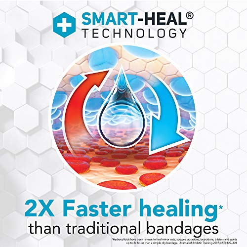 All Health Advanced Fast Healing Hydrocolloid Gel Bandages, Regular 20 ct | 2X Faster Healing for First Aid Blisters or Wound Care, 20 Count