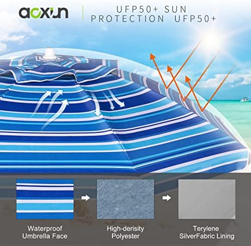 Aoxun 6.5ft Beach Umbrella with Tray and Tilt Pole Portable Patio Umbrella with Sand Anchor and Carry Bag Outdoor UPF 50+ Sun Shelter with Air Vents Design (Navy Blue)