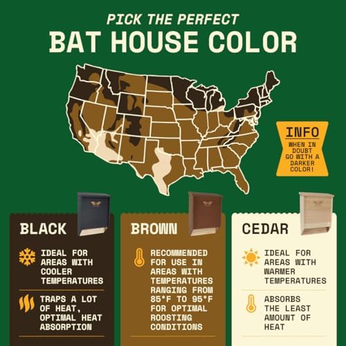 BIGBATBOX Wooden Bat House for Outdoors - Clean Your Backyard from Mosquitoes - Proven Box Kit to Attract Bats