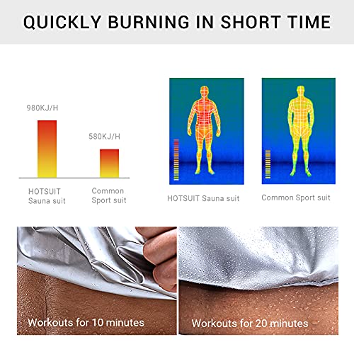 HOTSUIT Sauna Suit for Men Sweat Sauna Jacket Pant Gym Workout Sweat Suits, Light Gray, M