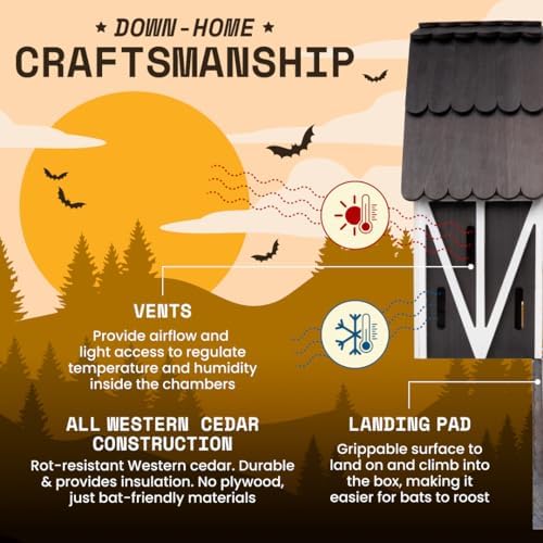 Big Bat Box - Big Bat Barn 3 Chamber, Compact Bat House for Outside - Artificial Roost Kit for Wall-Mount - Bat Houses for Backyards
