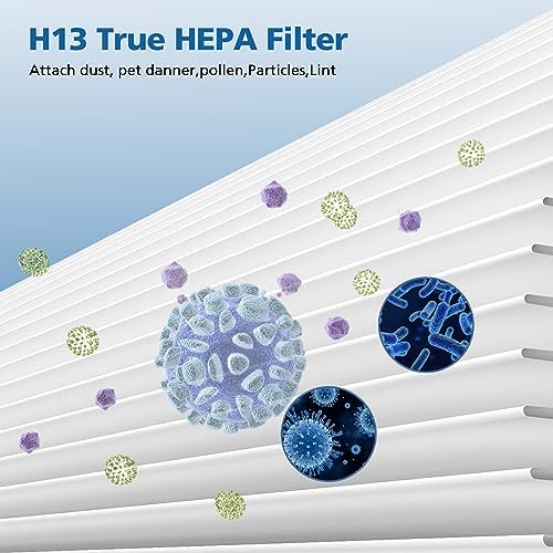 AP0601 Replacement Filters Compatible with AIRTOK Air Puri-fier, 4-in-1 H13 True HEPA Filters, High-Efficiency Activated Carbon Filter, AP0601-RF 4 Pack