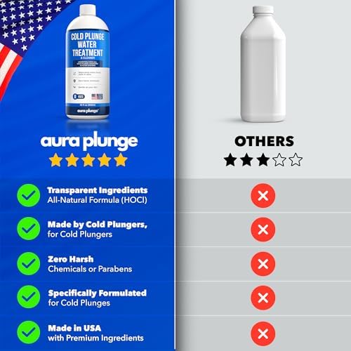 3in1 Natural Cold Plunge Water Treatment - Cleaner, Clarifier & Water Stabilizer for Cold Plunge - No Harsh Chemicals - Keeps Ice Bath Water Clean & Odor-Free - Made in USA (8 Week Supply, 32oz)