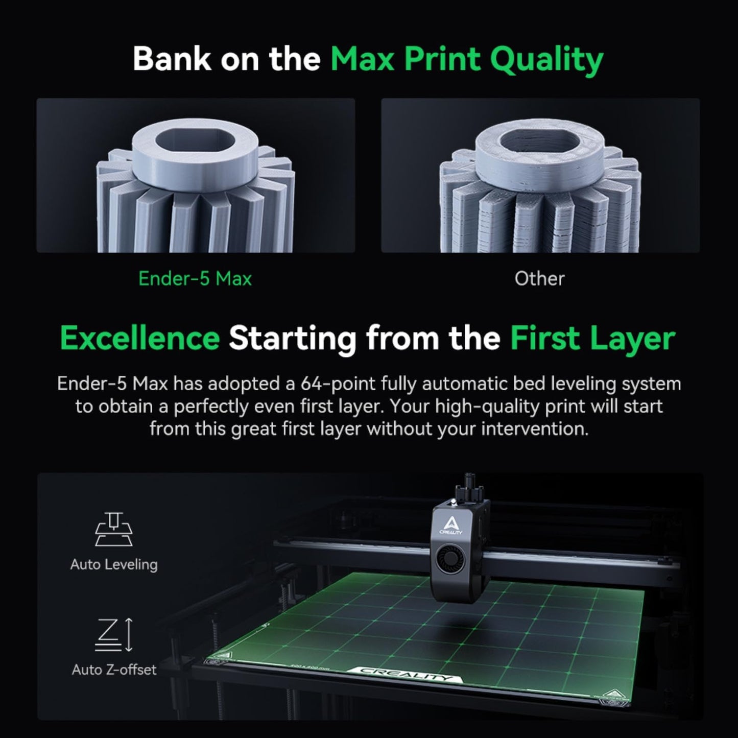 Creality Ender-5 Max 3D Printer, Large Build Volume 400 * 400 * 400mm, Up to 700mm/s Printing Speed, X-axis with Linear Rail & Dual Z-axis Motors, Creality OS Smart Control for Print Farm