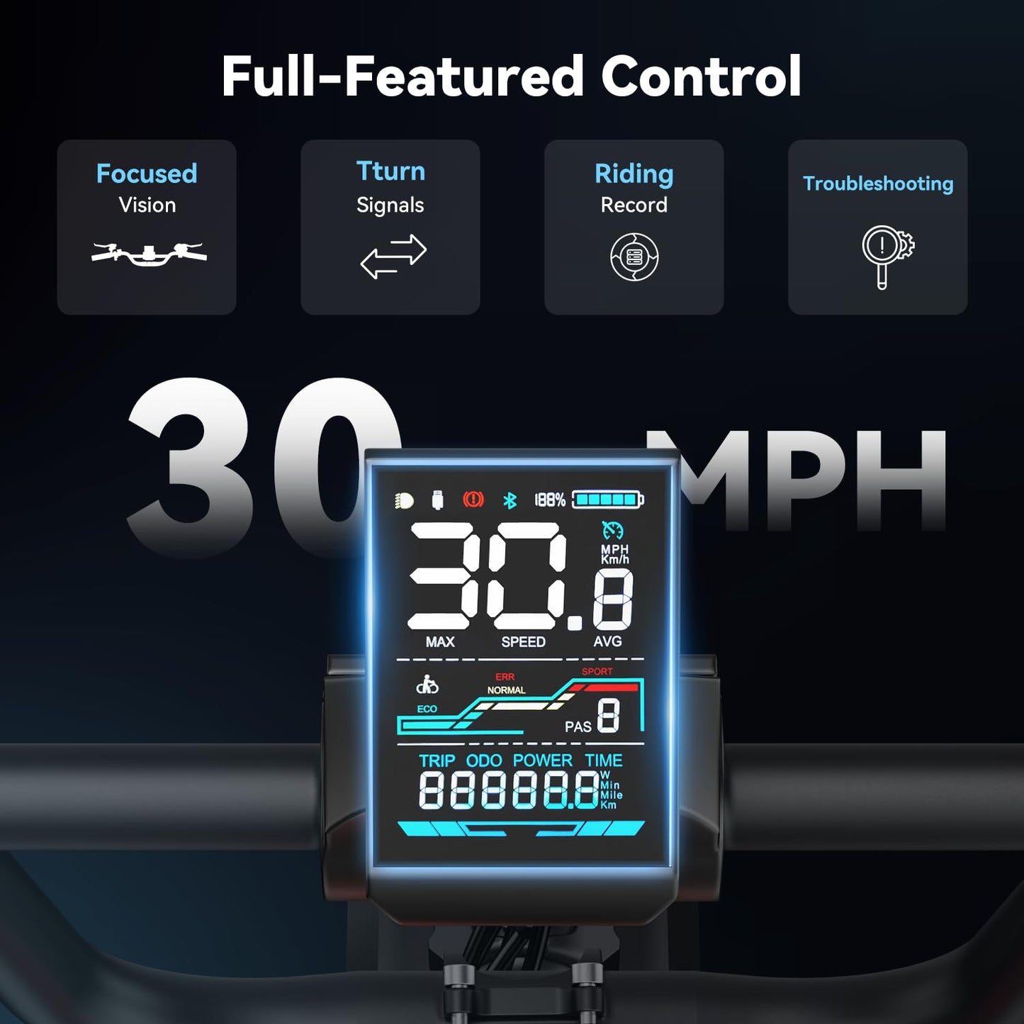 Jasion RetroVolt Electric Bike for Adults,【1500W Peak Motor & 30MPH & 70Miles】 Electric Dirt Bike, Full Suspension Ebikes for Adults, 20" Fat Tire Ebike with 48V 13Ah Battery, UL 2849 Tested