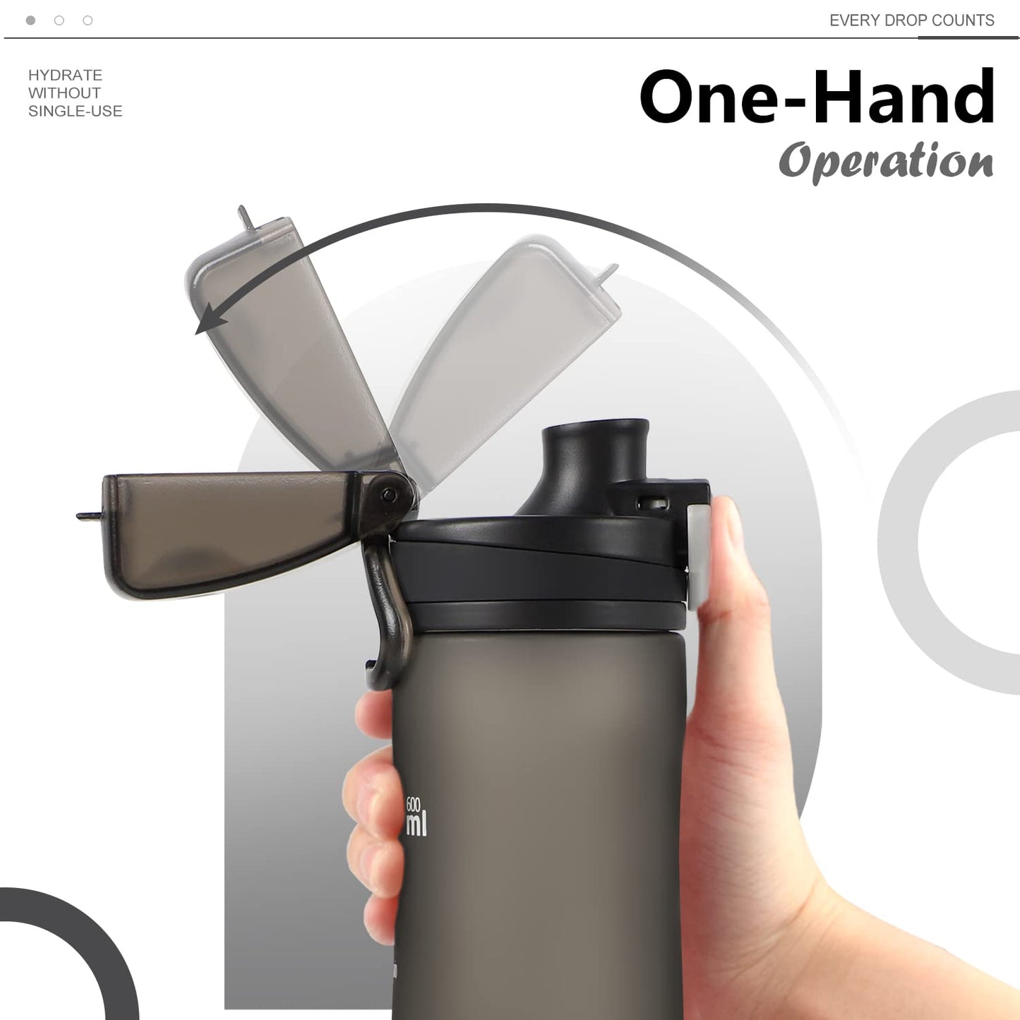 Opard Peak Water Bottle 20 Oz BPA Free Tritan Plastic Leak Proof Flip Top for School Kids Sports Gym Yoga Camping (Dark Grey)