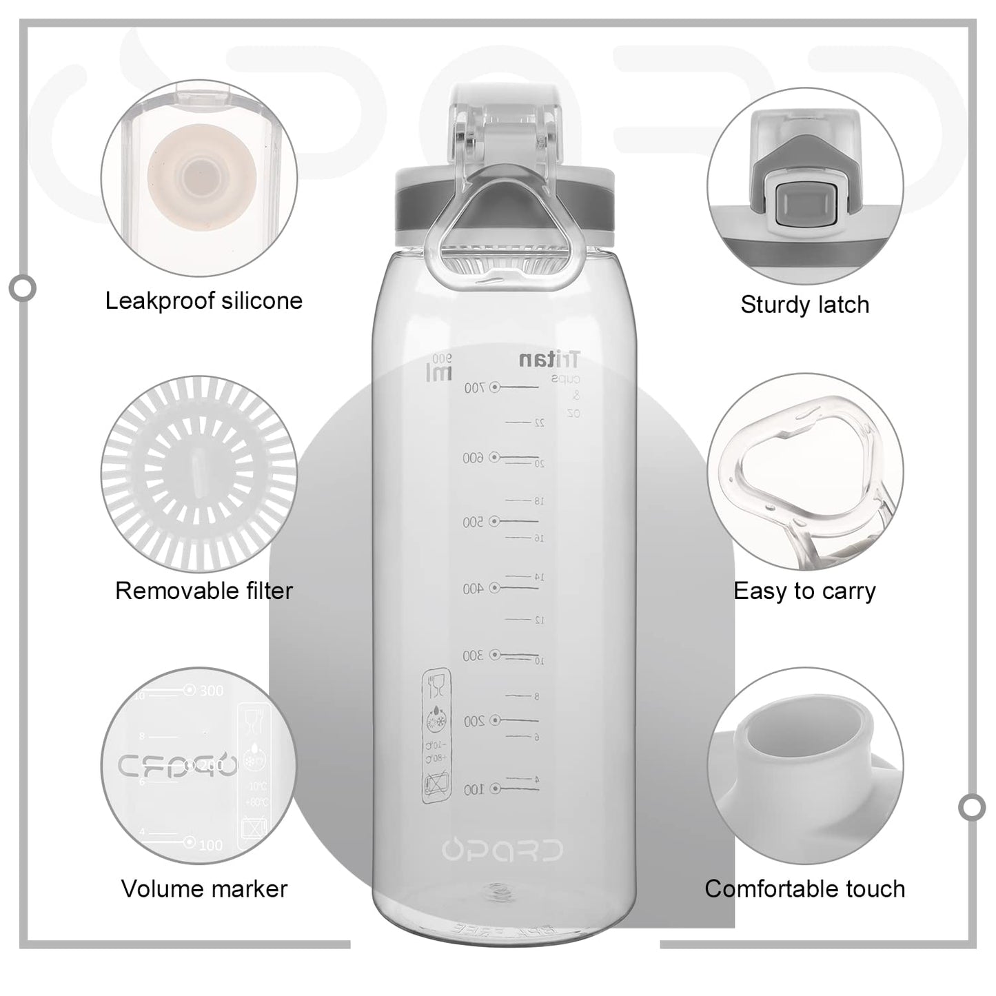 Opard 30oz Sports Water Bottle with Leak Proof Flip Top Lid BPA Free Tritan Reusable Plastic for Gym and Outdoor